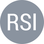 Rosca I L / Simion O G