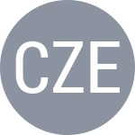 Conkic P / Zekic M