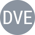 Dlouhy L / Vesely J