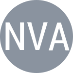 Nagal S / Vardhan V