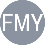Filenkov A / Mylokostov D