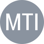 Mihaylova G / Tishchenko I