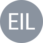 Erguden U B / Iliescu B