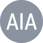 Alcaraz Ivorra A / Artuñedo Martinavarro A