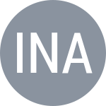 Irarrazabal G / Naser J