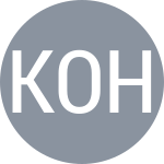 Kim W-R / Oh S-O