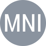 Milovic Z / Nikolic M