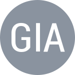 Gabueva A / Ianchuk E