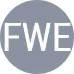 Fomina A / Wessel A
