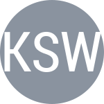Kohn E / Seyboth Wild T