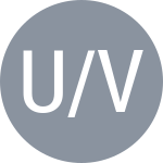 Urbina N / Vyrlan K K