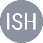 Shyla Y / Ivashka I