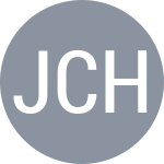 Jecminek G / Chu D