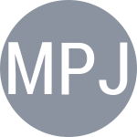 Milivojevic I / Pjevcevic P
