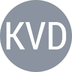 Kalinskaya A / Vdovenco A