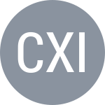Catini C / Xibilia M