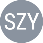 Soloviev N / Zyryanov A
