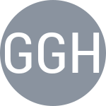 Ghedin R / Ghem A