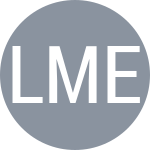 Lazov A / Medvedev D