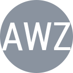 Arol Wiegand S / Zviahintseva A