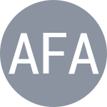 Androic T / Faber M