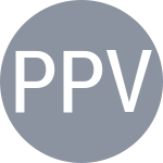 Prieto Pinzon L S / Vargas Carrascal M