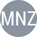 Mundi M / Nzogne K I