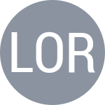 Lao C / Oreshkina M