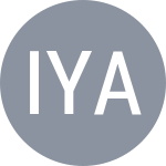 Ismailov T / Yarkov A