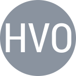 Husak R / Vogelsang E