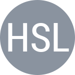Han S-H / Sliusar K