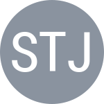 Sumner A / Tjandramulia O