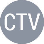 Capurro Taborda M / Vargas Gomez C