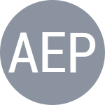 Alzate Esmurzaeva A K / Paterova D