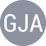 Govortsova O / Jans-Ignacik K