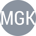 Medina Garrigues A / Klaasen R