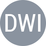 Dmitrieva S / Wira K