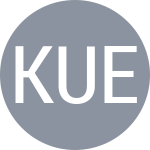 Kubicikova M / Werner C