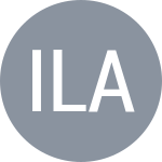 Ismailova A / Lazareva A