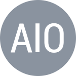 Alcaraz Ivorra A / Oliveira G