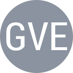 Giner M / Vervoort M
