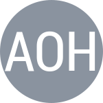Arakawa N / Ohana N