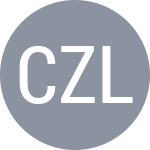 Cungu R / Zlobinsky J