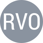 Rus A / Vogt S