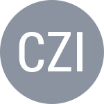 Castro M / Ziadi M