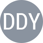 Davydov I / Dyakonov S