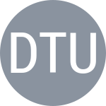 Djordjevic T / Turgul E