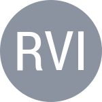 Ramanathan R / Vijayragavan A