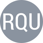 Rodionova A / Qureshi A