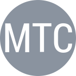 Machaidze B / Tchitchashvili M